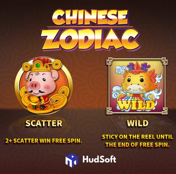 Chinese Zodiac