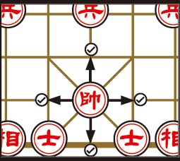 Cách chơi quân tướng trong cờ Tướng