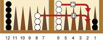 Moving của cờ Backgammon